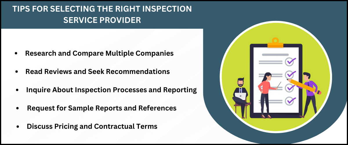 Inspection services