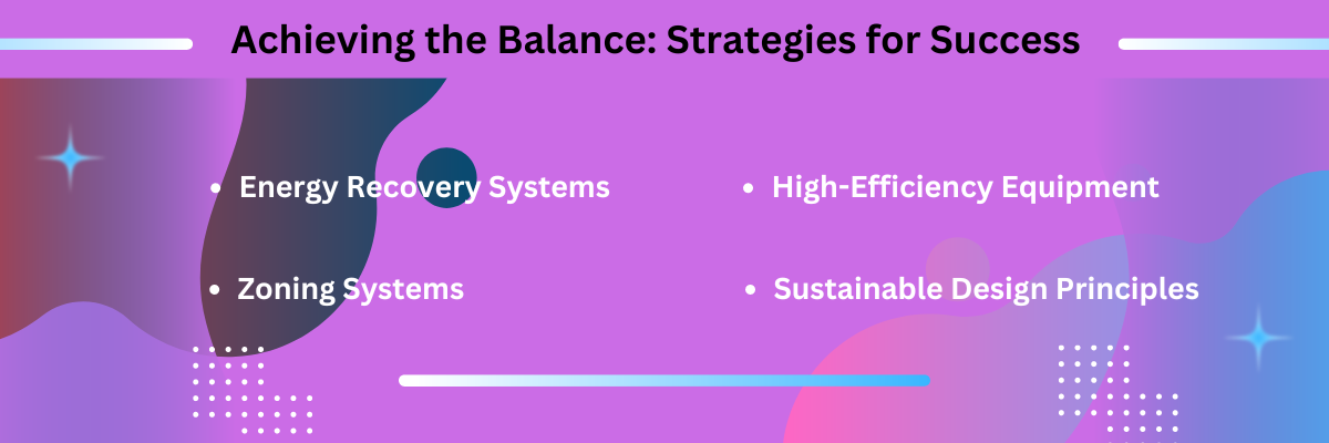 Achieving the Balance: Strategies for Success