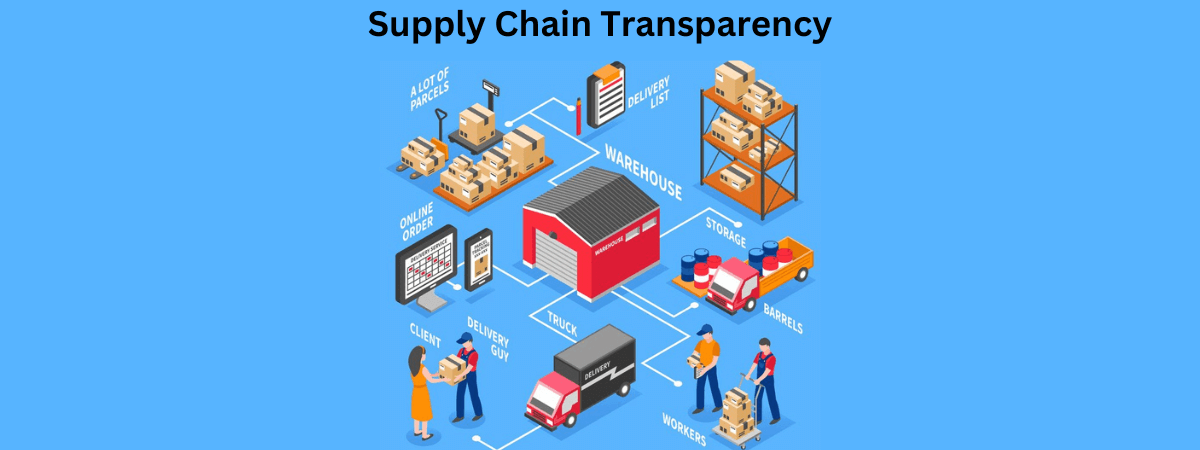 Supply Chain Transparency